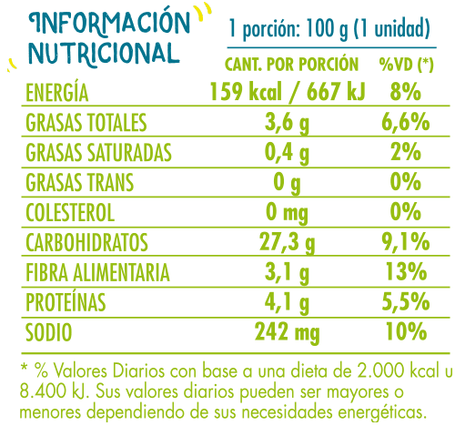 Medallones de Quinoa Espinaca con nuez moscada 4U &quot;Nutree&quot;